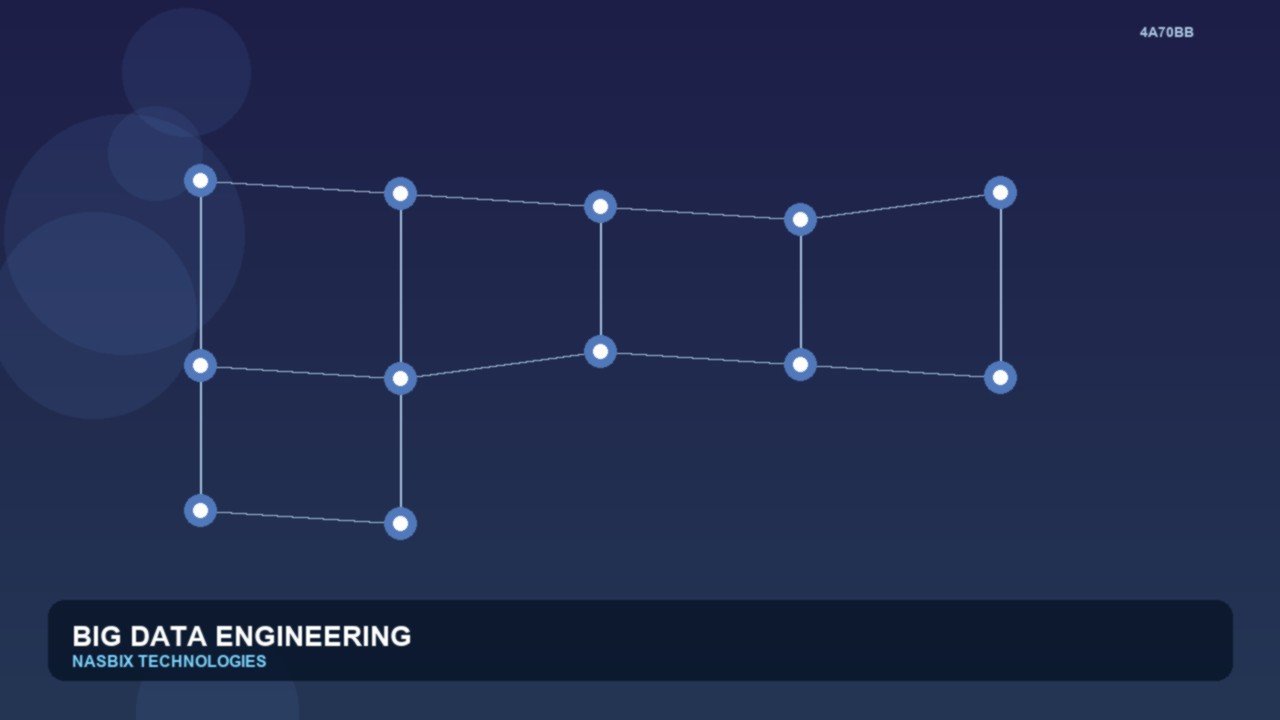 Engineering insights and delivery practices